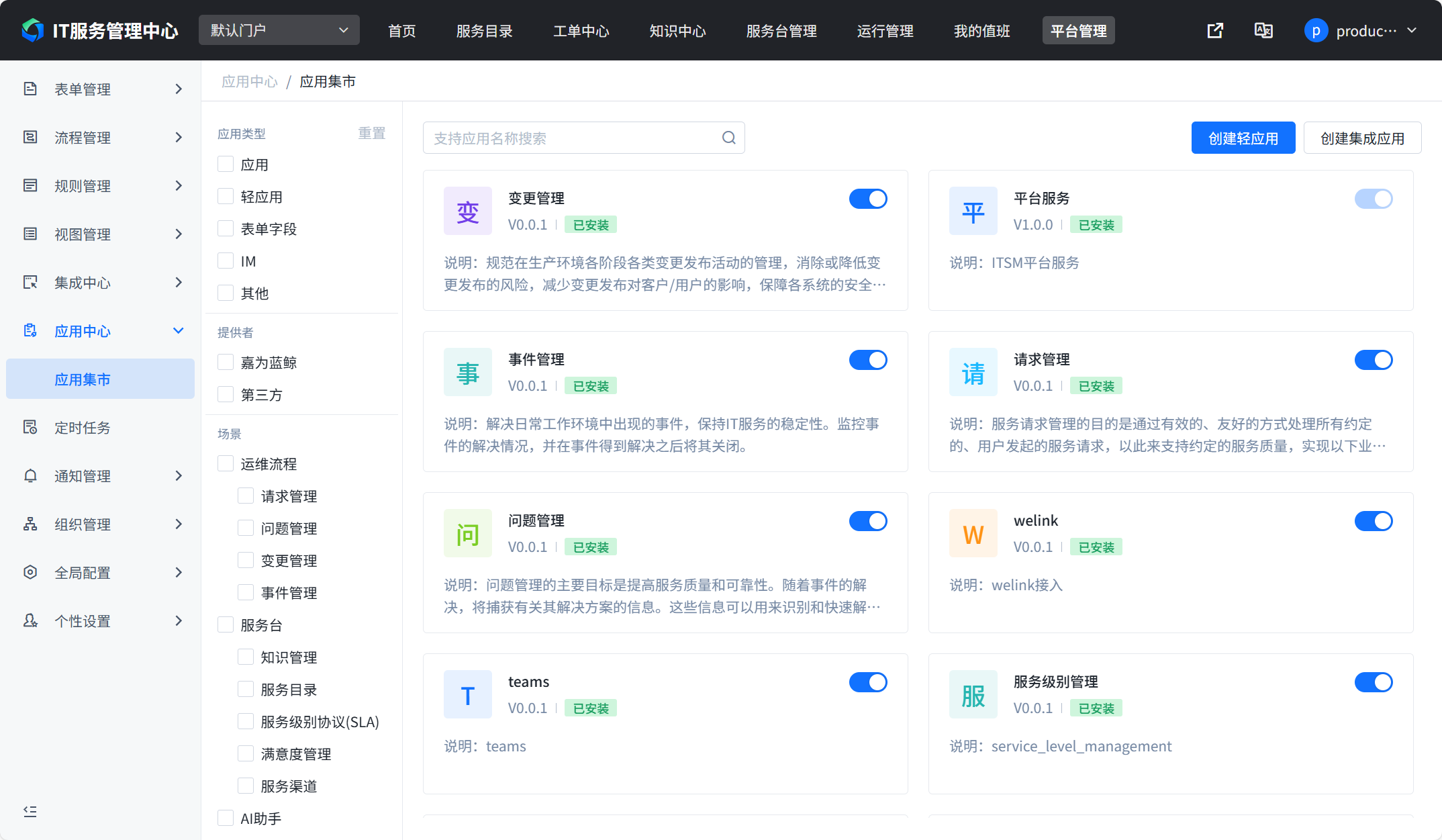 ITIL经典流程实践模块，快速落地运维流程管理规范