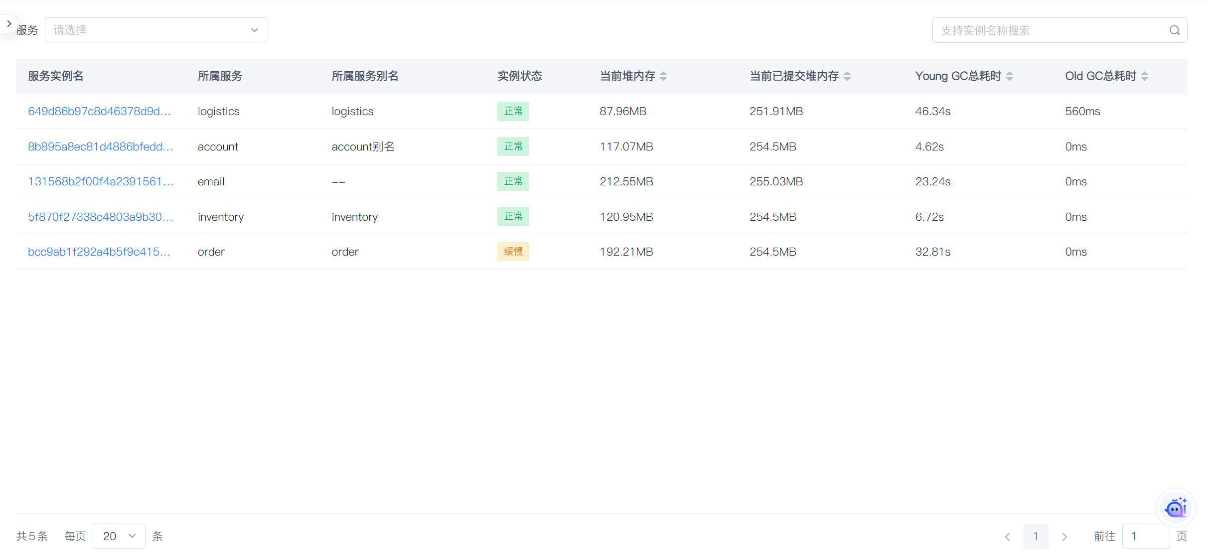 JVM堆栈分析