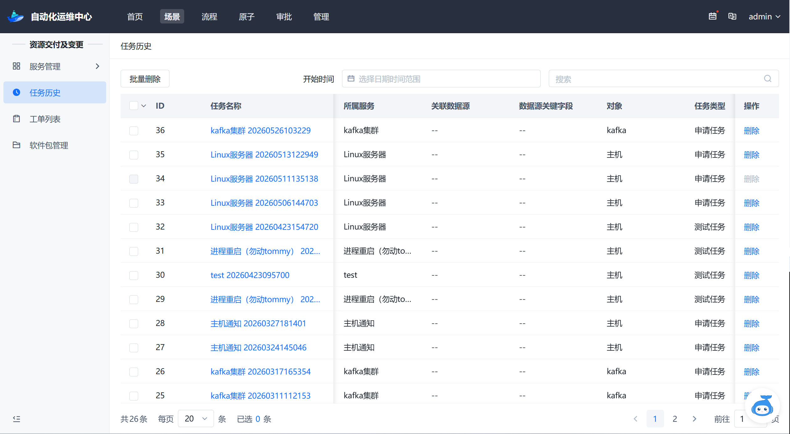 资源交付自动化