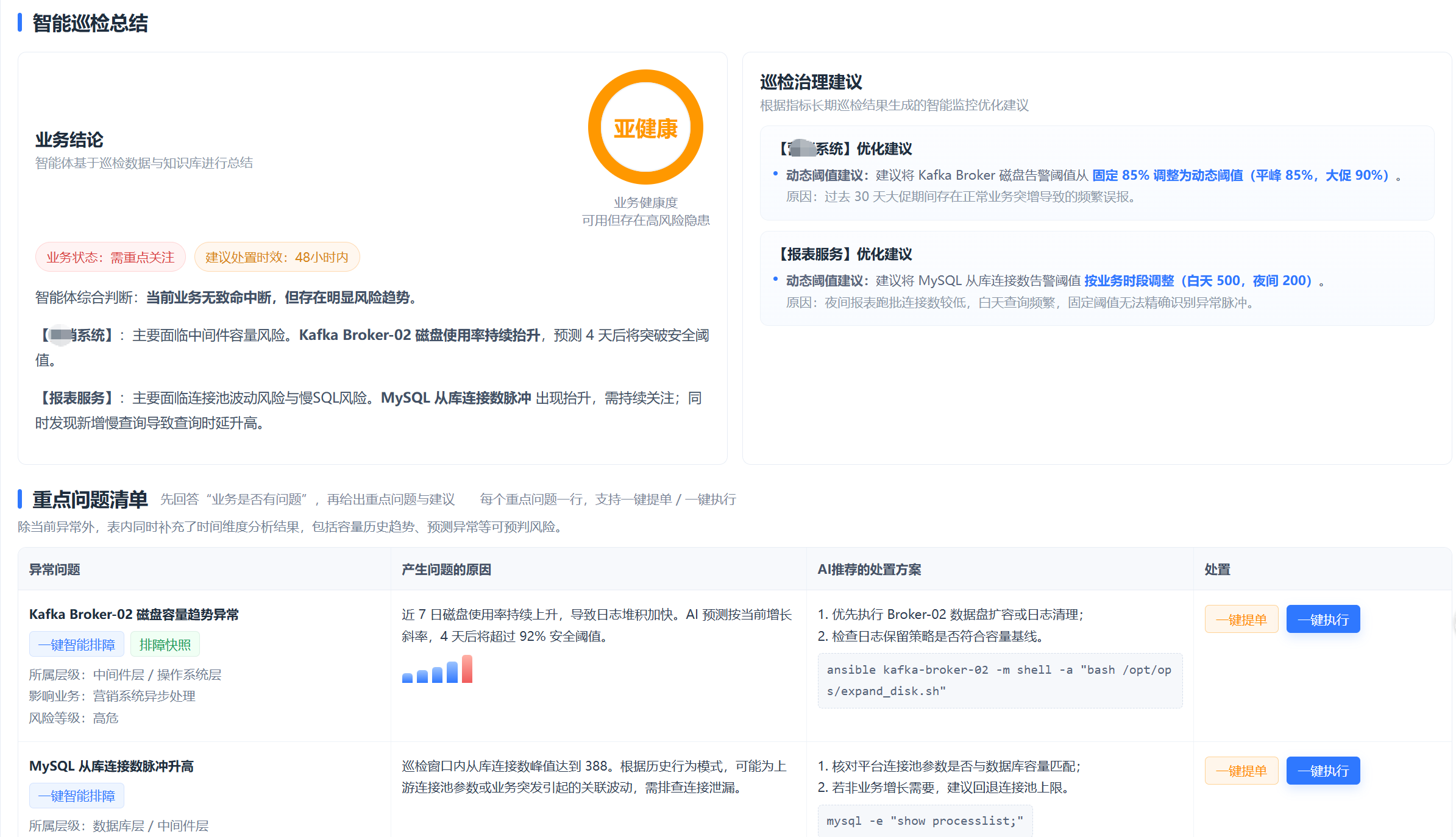 业务智能巡检