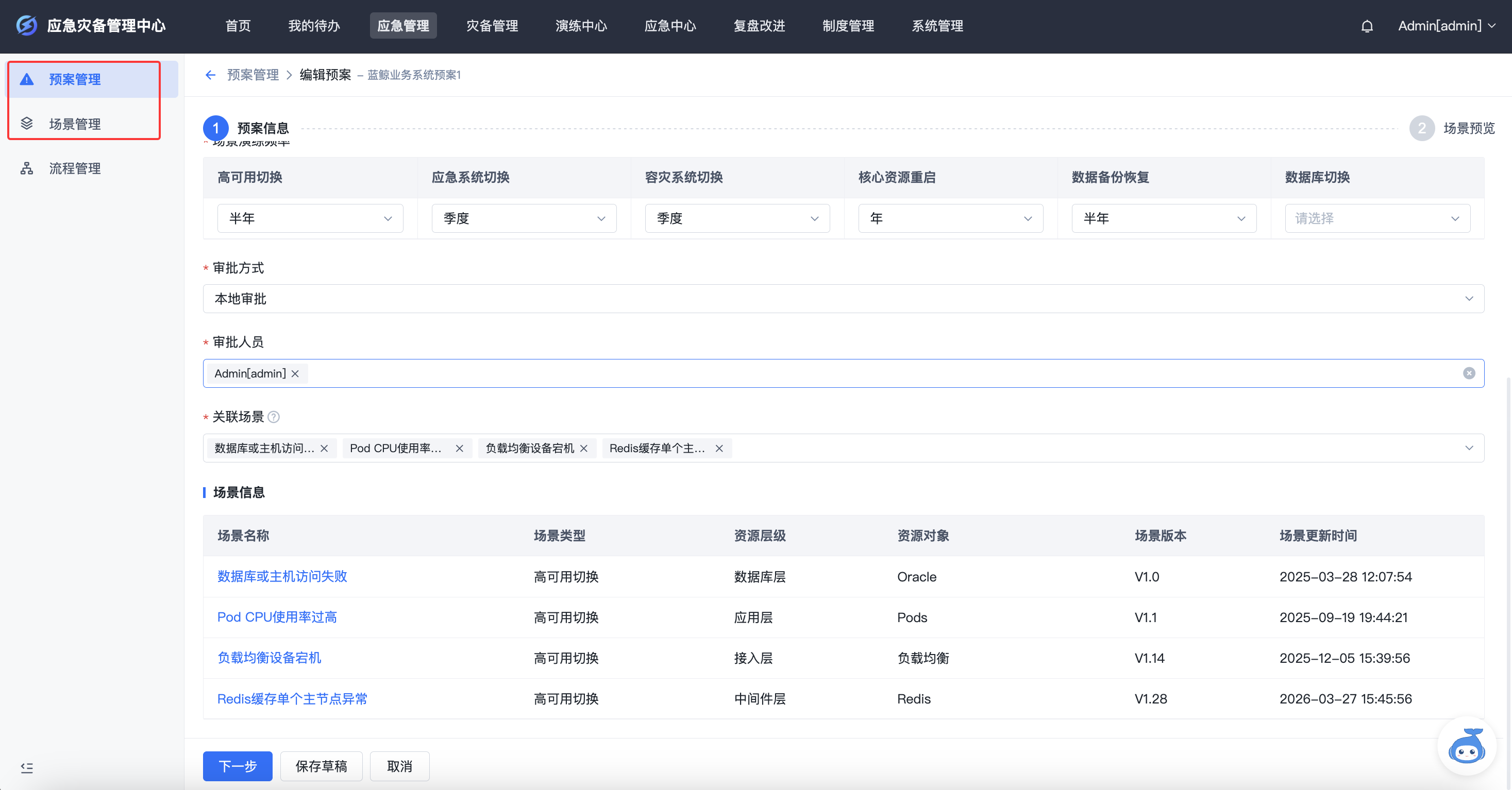 体系化应急预案