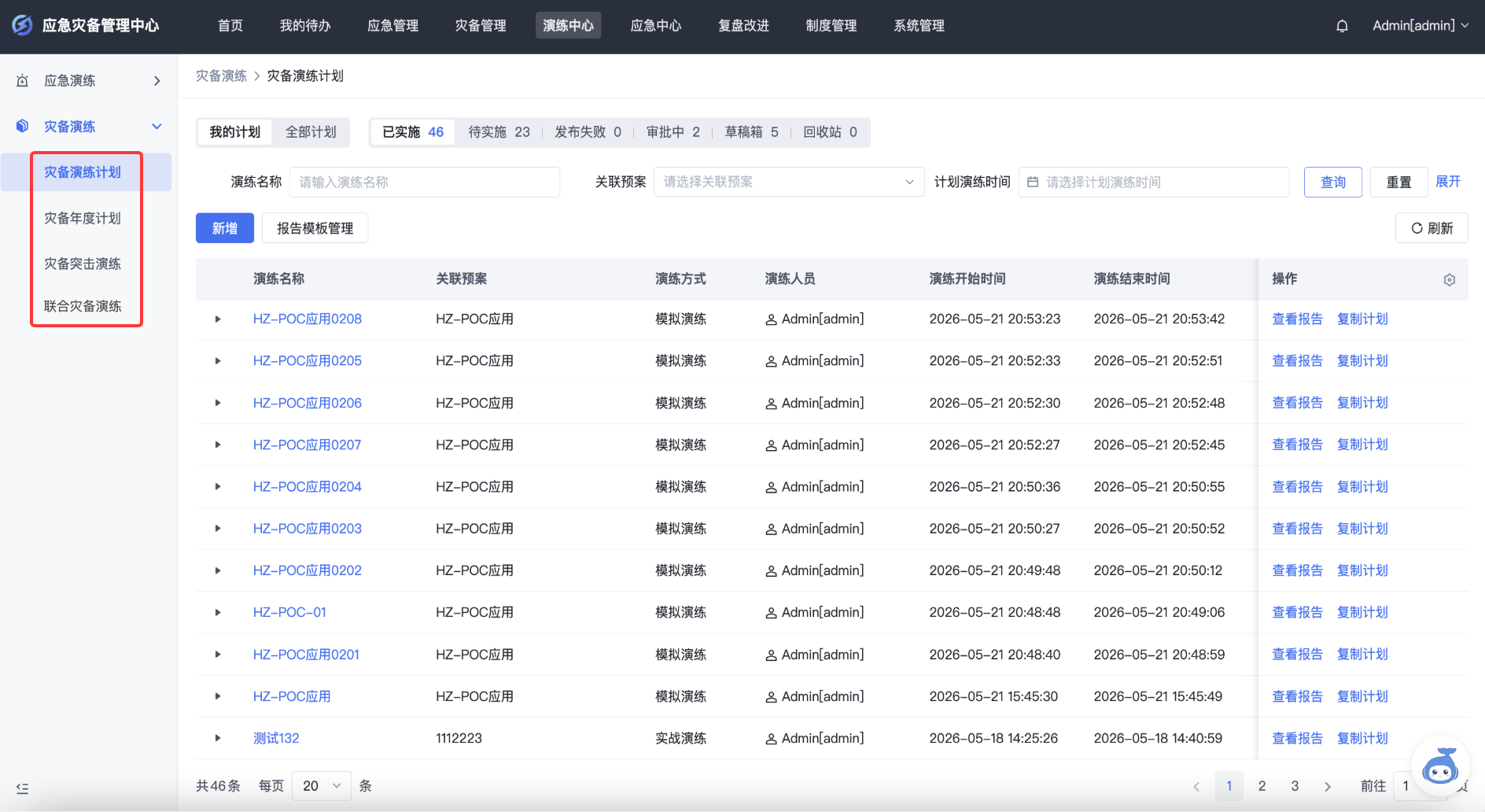 高效灾备切换